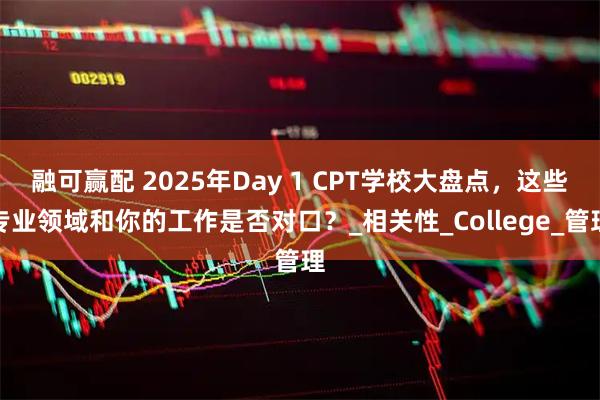 融可赢配 2025年Day 1 CPT学校大盘点，这些专业领域和你的工作是否对口？_相关性_College_管理